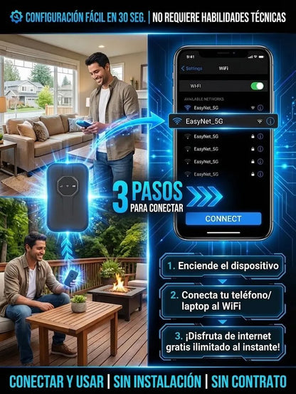 WiFi portátil universal global, gratis de por vida