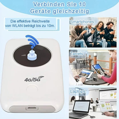 MiniRouter 5G Portátil – Internet Gratis Donde Vayas